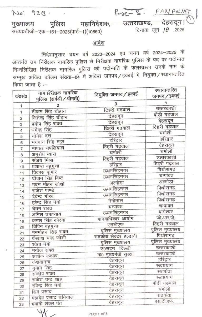 82 पुलिस इंस्पेक्टर के तबादले