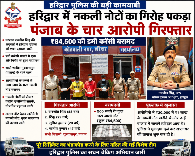 हरिद्वार में नकली नोटों के बड़े गिरोह का भंडाफोड़।।